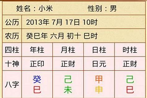 時辰八字計算|四柱八字排盤